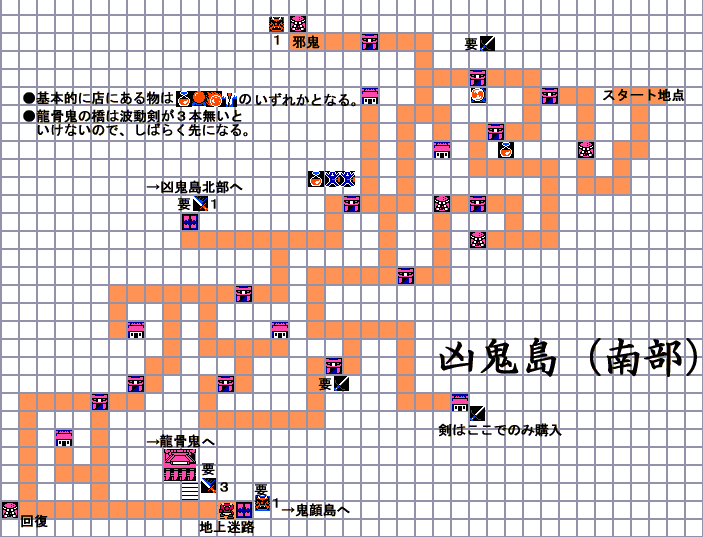 SiX^[gj